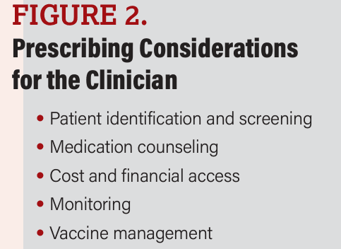 Prescribing considerations for clinicians spelled out in graphic