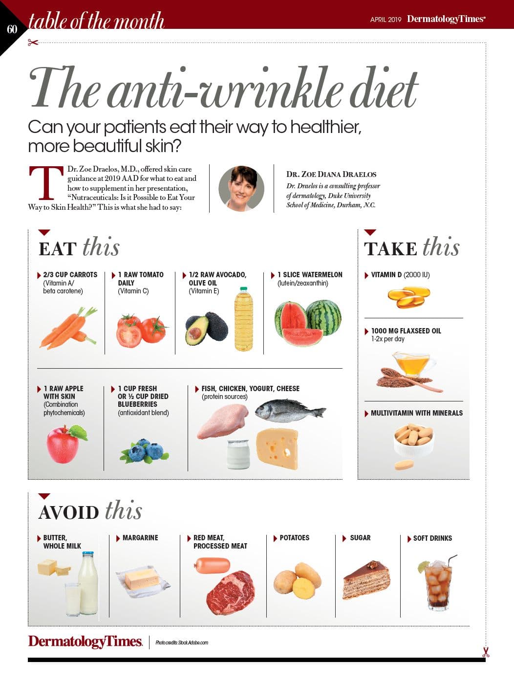 The Anti-Wrinkle Diet