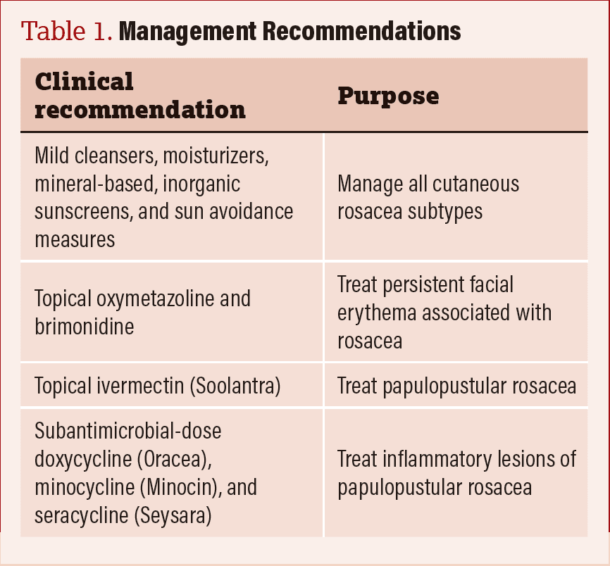 Table 1