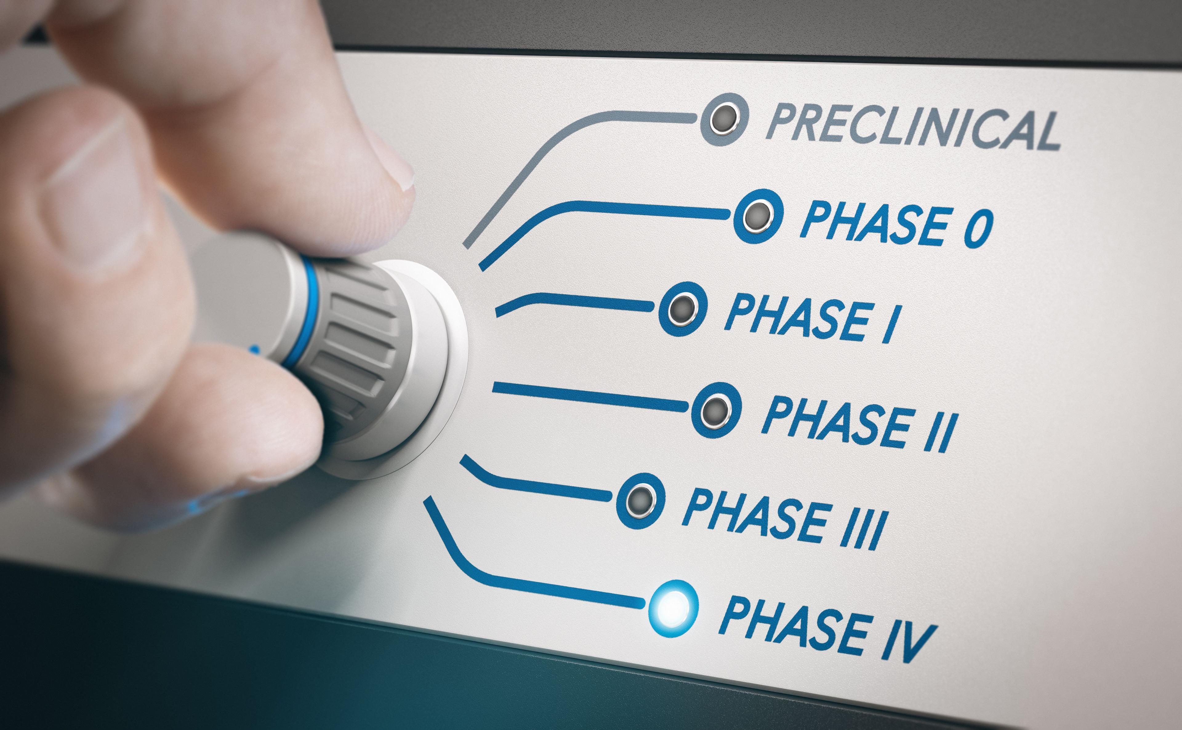 QUIZ: What Percentage of Phase 1 Medications Become FDA Approved? 