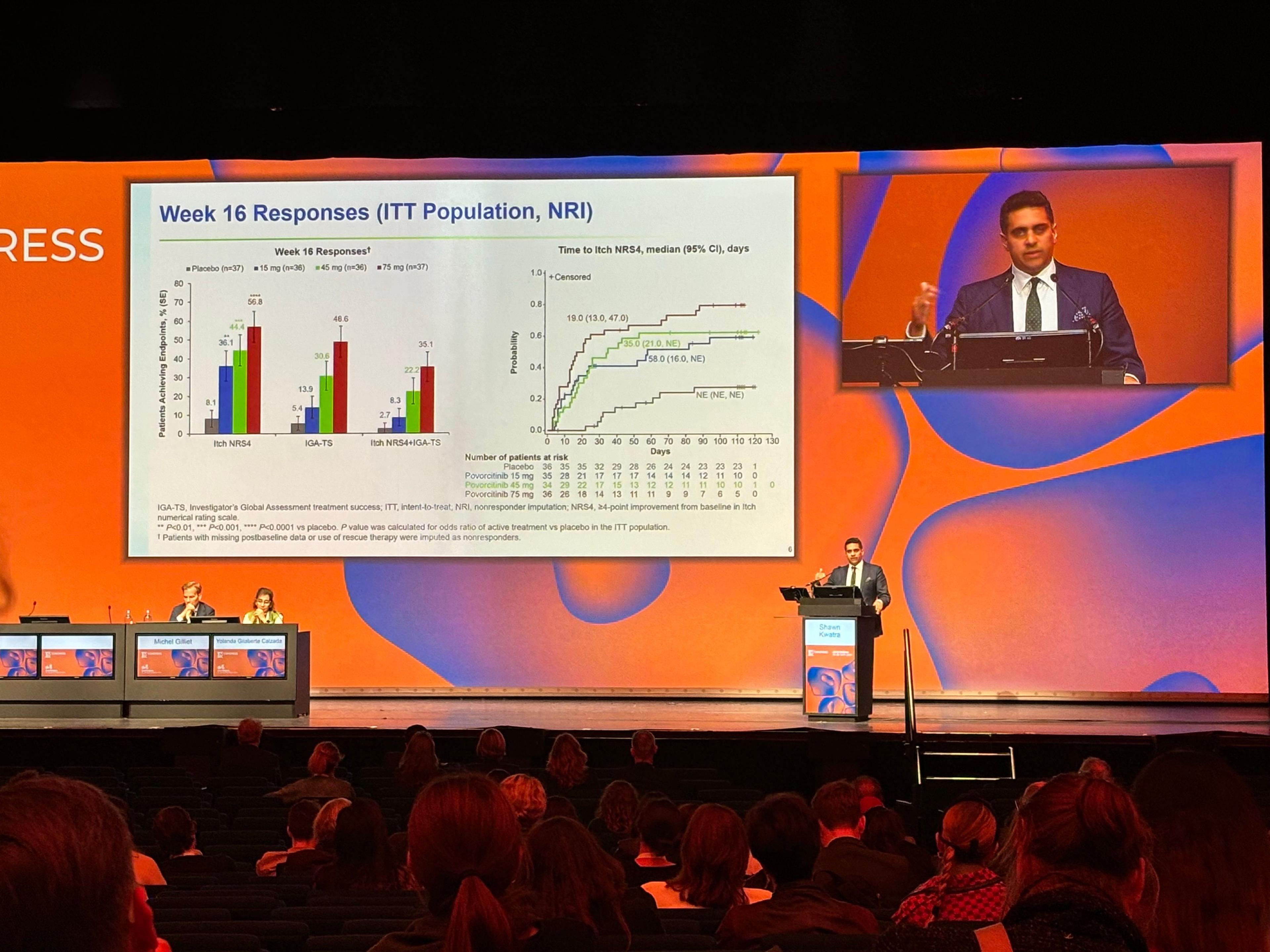 Late-Breaking Data: 40-Week Efficacy and Safety of Oral Povorcitinib for Prurigo Nodularis 